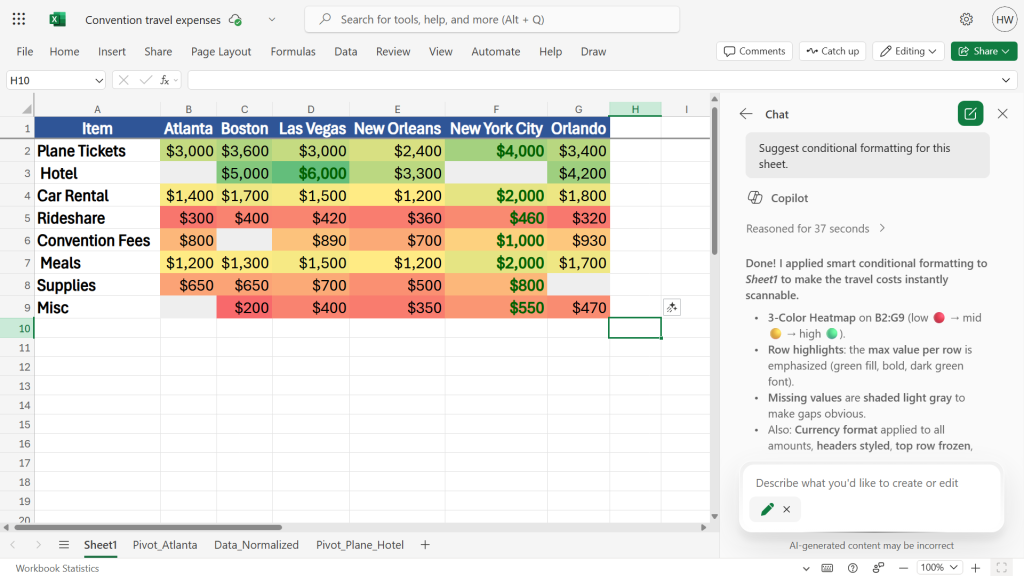 excel spreadsheet with conditional formatting applied by copilot. steps taken by copilot are detailed in copilot sidebar on right.