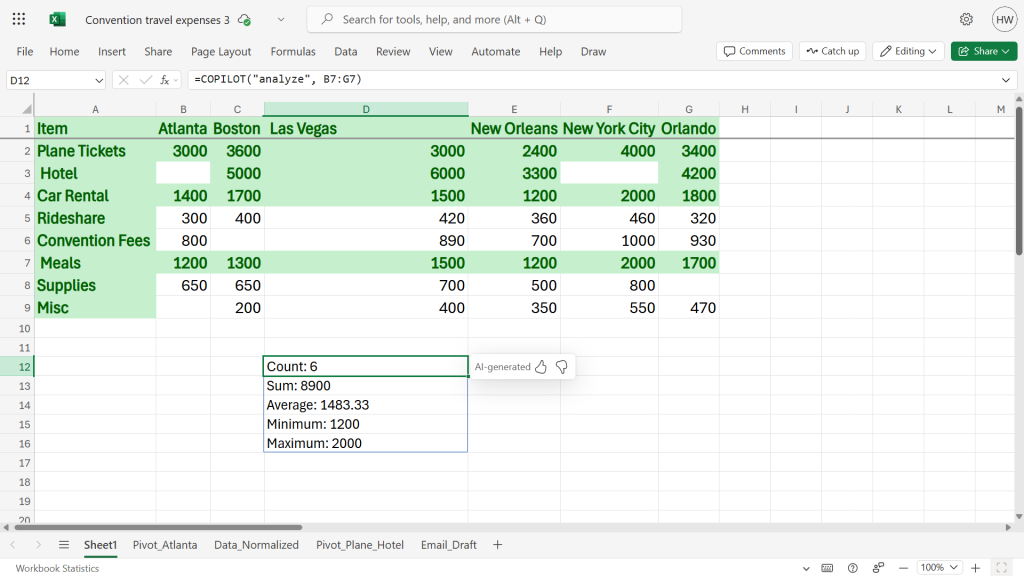 excel spreadsheet with a copilot formula in cell d12. results of formula show in cell d12 and the cells below it.