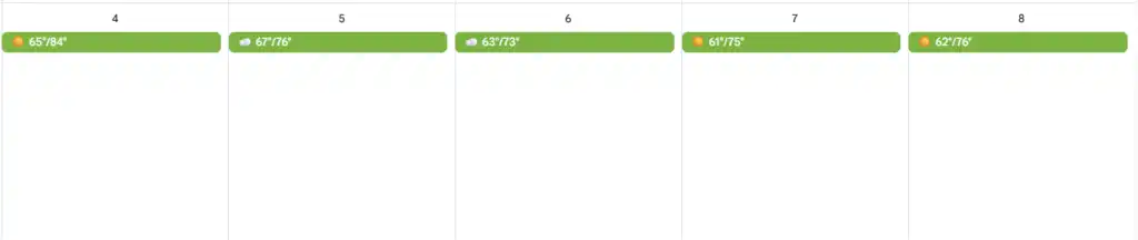 Google Calendar weather